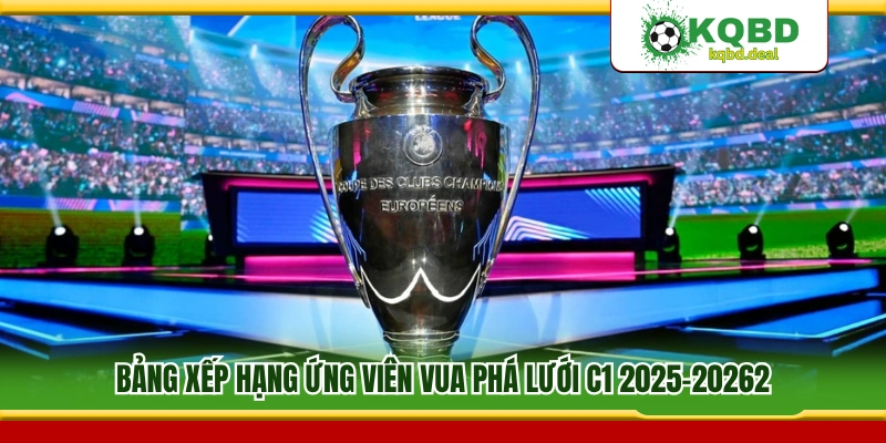 Top ứng viên vua phá lưới C1 2025–2026 